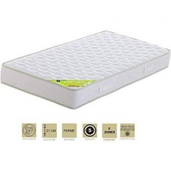 Lote de 2 Colchones 90x200 cm - 21 cm - Firme - 5 Zonas de Confort - Alta Densidad HR - Confort Óptimo para Uso Diario
