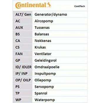 Correa dentada CONTITECH CT1042 - Correa dentada de alta calidad, fabricada por Contitech, modelo CT1042, diseñada para ofrecer un rendimiento óptimo en sistemas de distribución