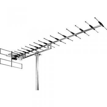 Antena UHF Wisi EB677LTE - 15.5 dBi, 48 canales, Frecuencias 470-698 MHz, Soporte sin herramientas