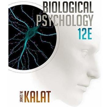 Biological Psychology