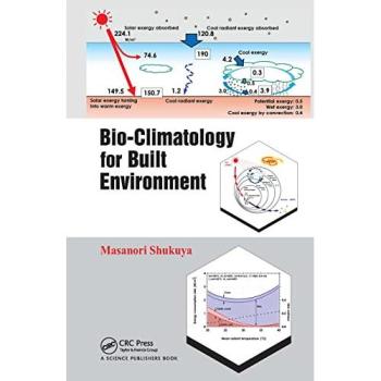 Bio-Climatology for Built Environment