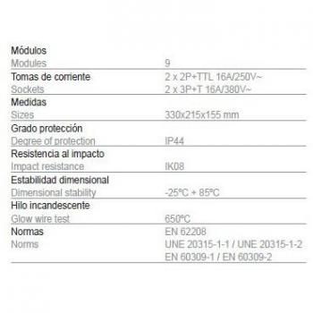 Caja precableada 9 módulos con 2 tomas 2P TTL y 2 tomas 3P+T 16A IP44 Famatel