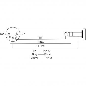 Boss BMIDI-5-35 TRS to MIDI Interconnect Cable (1.5 m / 5 ft)