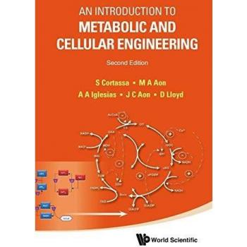 A2 Biology and Metabolic Engineering Study Guide: Natural Environment, Species Survival, and Cellular Processes