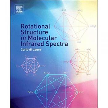 Molecular Infrared Spectra: Analyzing Rotational Structure