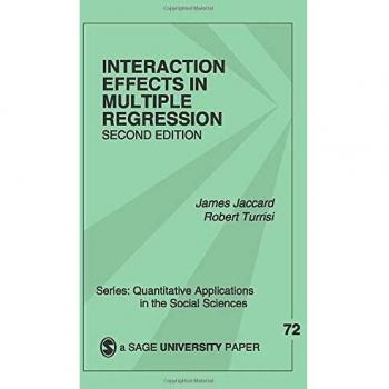Interaction Effects in Multiple Regression