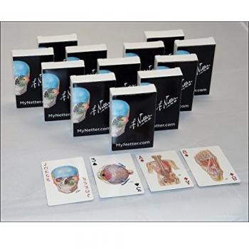 Netter Playing Cards: Netter's Anatomy Art Cards Box of 12 Decks