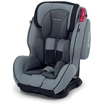 Foppapedretti Dinamyk 9-36, Silla de coche grupo 1/2/3, ice