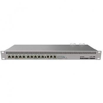 Mikrotik RB1100AHx4 Dude Edition wired router Silver