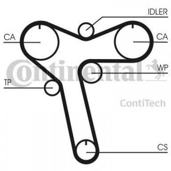 ContiTech CT1128K1