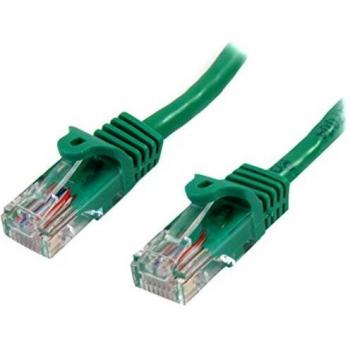 Cable de Red Ethernet Cat5e UTP Verde 1m Sin Enganche RJ45