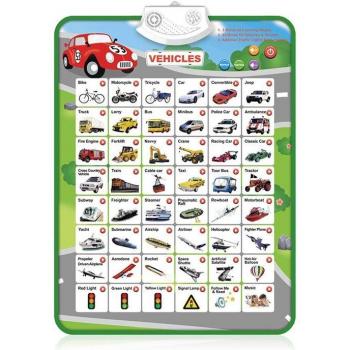 DAM Abecedario electrónico interactivo con Animales y vehículos, incluye ABC parlante, póster musical, juguete educativo para niños pequeños, medidas 42x2x58cm
