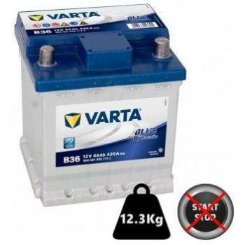 Batería para Auto VARTA B36 12V 44AH 420A EN Blue Dynamic - Positivo Derecha Modelo Cubetto