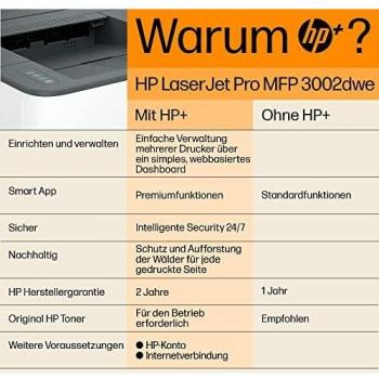 HP LaserJet Pro 3002dwe Impresora Láser A4 Monocromo Doble Cara Automatica