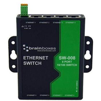 8 Port Unmanaged Ethernet Switch Wall Mountable