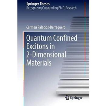 Quantum Confined Excitons in 2-Dimensional Materials