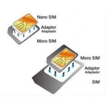 Pack Ksix adaptadores nano micro SIM a micro SIM a SIM