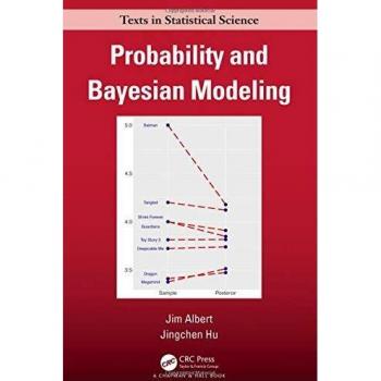 Probability and Bayesian Modeling