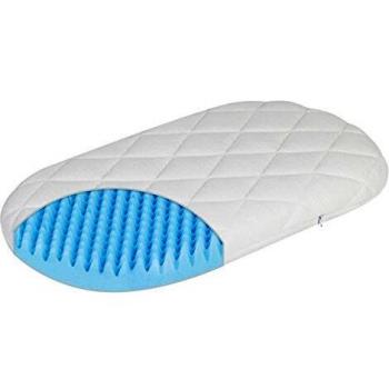 Julius Zöllner 1510070370 - Colchón para cuna Dr. Lübbe Air Plus