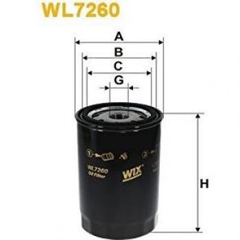Filtro de Aceite Wix WL7260 - Spin-On para Audi A6 y Ford Galaxy