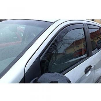 Heko 18106 deflector de aire