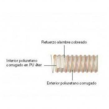 TUBO DE ASPIRACIÓN ALISIOS PUC D.100mm, 6mtr.