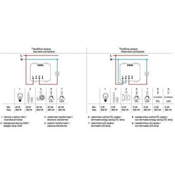 TEM Serie - Interruptor electrónico