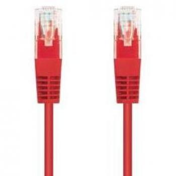 Cable de Red RJ45 UTP Vention IBEGH Cat.6/ 2m/ Verde