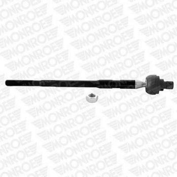 MONROE Articulación axial barra de acoplamiento