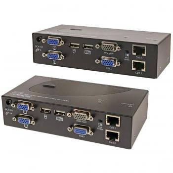 StarTech.com USB Dual VGA over Cat5 KVM Console Extender