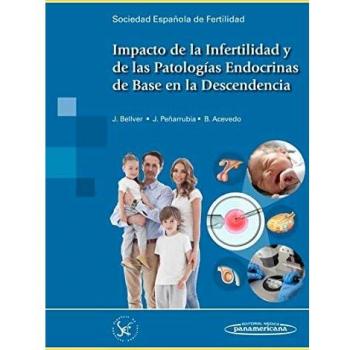 Impacto de la infertilidad y de las patologias end