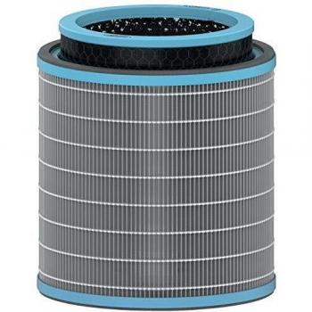 Leitz Trusens, Filtro de Tambor HEPA 3 en 1, Protección Frente a Virus y Alergias, Prefiltro de Malla y Filtro de Carbón para Purificadores de Aire Leitz Z-30000/Z-3500, Elimina Malos Olores, 2415119