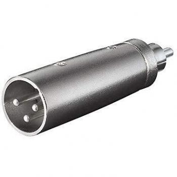Adaptador XLR Macho a RCA Macho