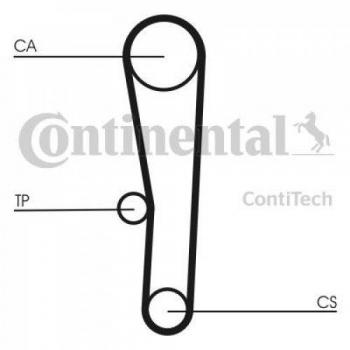 Correa dentada CONTITECH CT1062 - Correa de distribución, longitud 1062 mm, ancho 25 mm, número de dientes 112, fabricada en goma reforzada con fibras sintéticas para alta resistencia y durabilidad