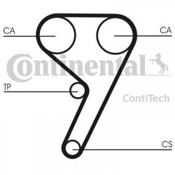 Juego de correas de distribución CONTITECH CT881K1 - Incluye correa de distribución, tensores y rodillos, diseñado para un rendimiento óptimo en vehículos específicos, fabricado con materiales de alta calidad para garantizar durabilidad y resistenci