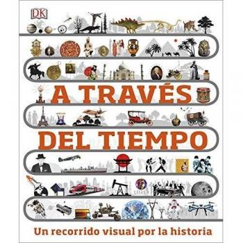 A través del tiempo: Un recorrido visual por la historia