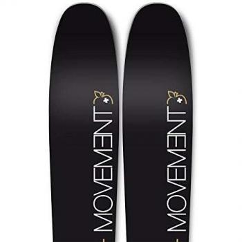 Movement Beyond 88 160