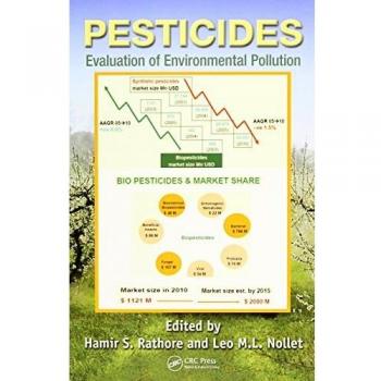Pesticides: Evaluation of Environmental Pollution