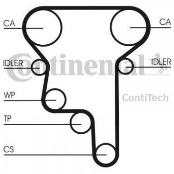 Juego de correas de distribución CONTITECH CT1023K1 - Kit de correa de distribución que incluye todas las piezas necesarias para la instalación, diseñado para proporcionar un rendimiento óptimo y duradero en vehículos específicos, fabricado por CON