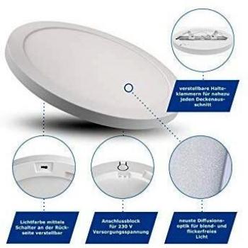 Panel LED Empotrable y de Superficie 30W, 3000-6000K, 3000 lm