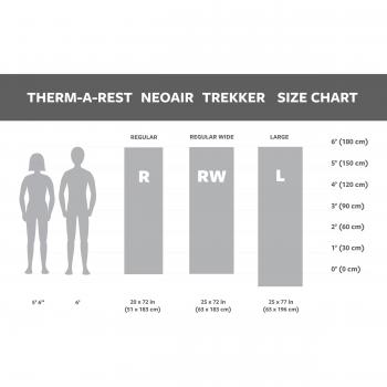 Therm-A-Rest NeoAir Trekker – Colchón, Unisex, Lime Punch, 72 x 25