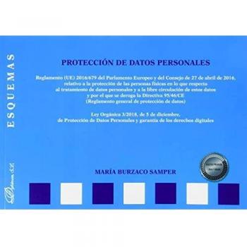 Protección De datos personales. Esquemas