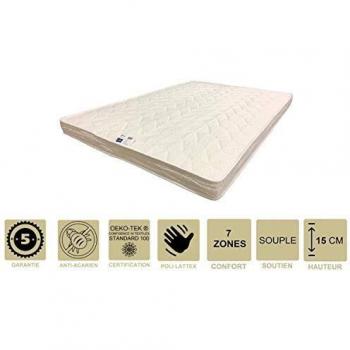 Colchón Suave con Látex Natural para Sofá Cama + Protector 90x200 x 15 cm - 7 Zonas de Confort - Alta Resiliencia Hipoalergénica