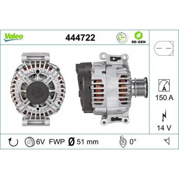 Alternador Remanufacturado VALEO 444722 Premium 14v 150a para Mercedes-Benz