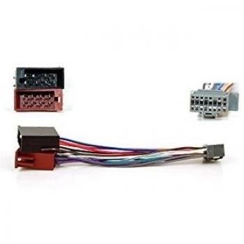 Kdx Audio KIN065162 - Conector para radios Panasonic, multicolor