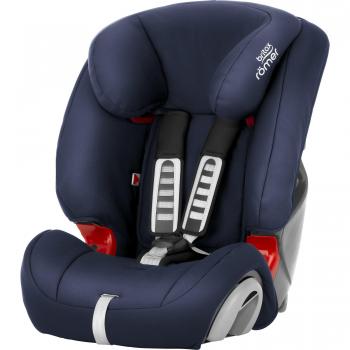 Child Car Seat Evolva 123