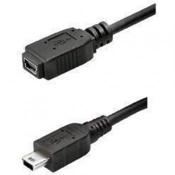 2 unidades USB 2.0 Mini B extensión