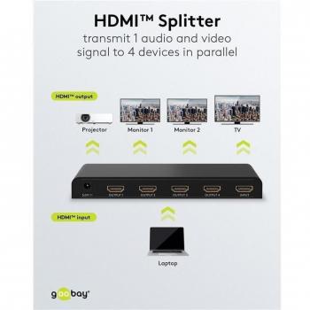 Splitter HDMI 1 a 4 (4K @ 30 Hz) - Goobay 58482