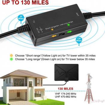 Antena Digital HDTV Interior Canal Libre 60 Millas 4K 1080P con Amplificador de Señal