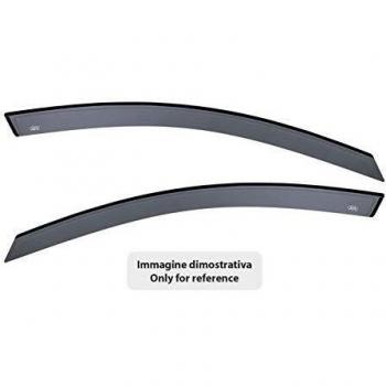 MC_Performance Deflectores para C Class, CLASSE C Desde 2007-2014 Derivabrisas Delanteros